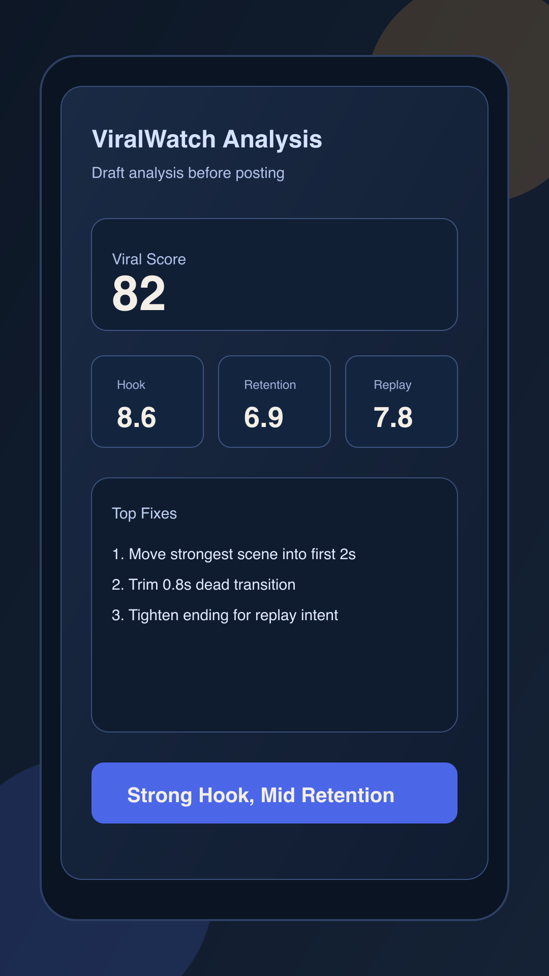 ViralWatch yearly plan screenshot showing overall verdict and score breakdown.