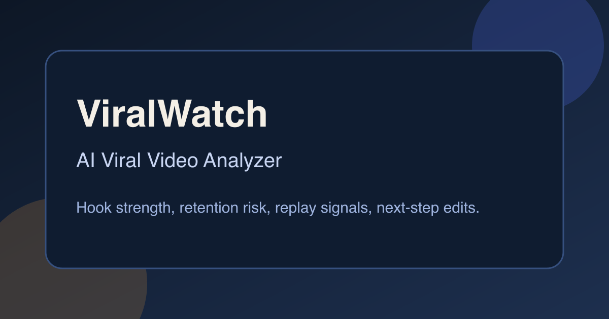 ViralWatch report illustration for: What Is a Viral Score? How Virality Scoring Works
